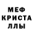 Метадон мёд Iria Lokteva
